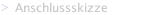Anschlussskizze
